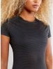 Craft Ondershirt Pro Dry Nanoweight korte mouw XL Dames Zwart online kopen